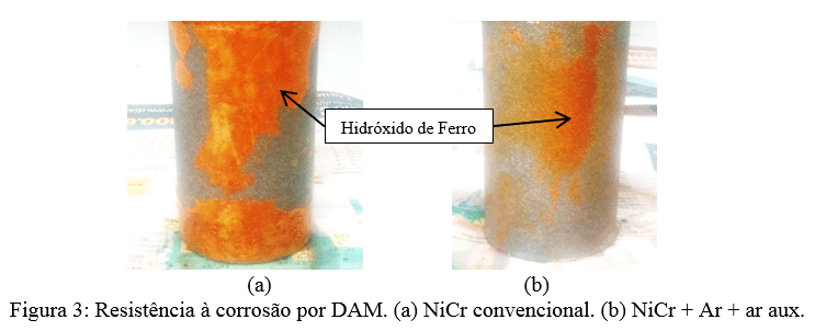 Descubra como reduzir desgaste em peças de mineração através de revestimentos à base de NiCr